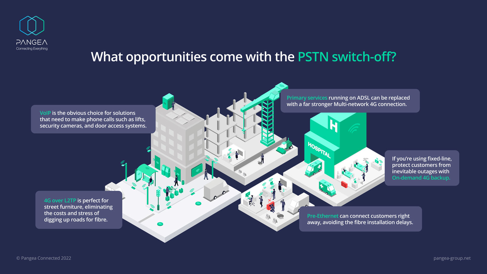 Help your customers migrate their business from PSTN services, and reap the rewards - What opportunities come with the PSTN switch-off